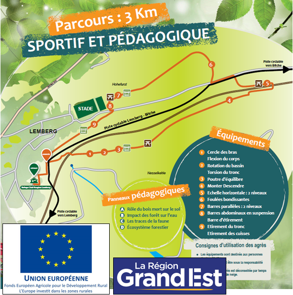 parcours de santé